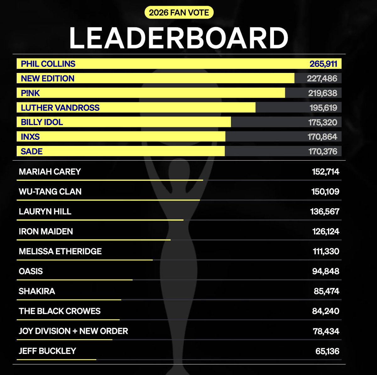 CONSEQUENCE tweet media