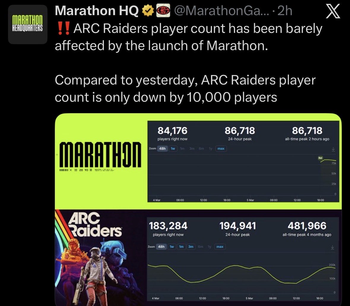 itz.Tizzle tweet media