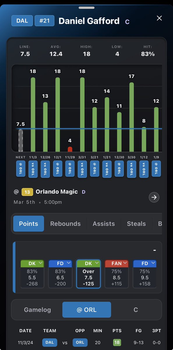 PocketProps tweet media