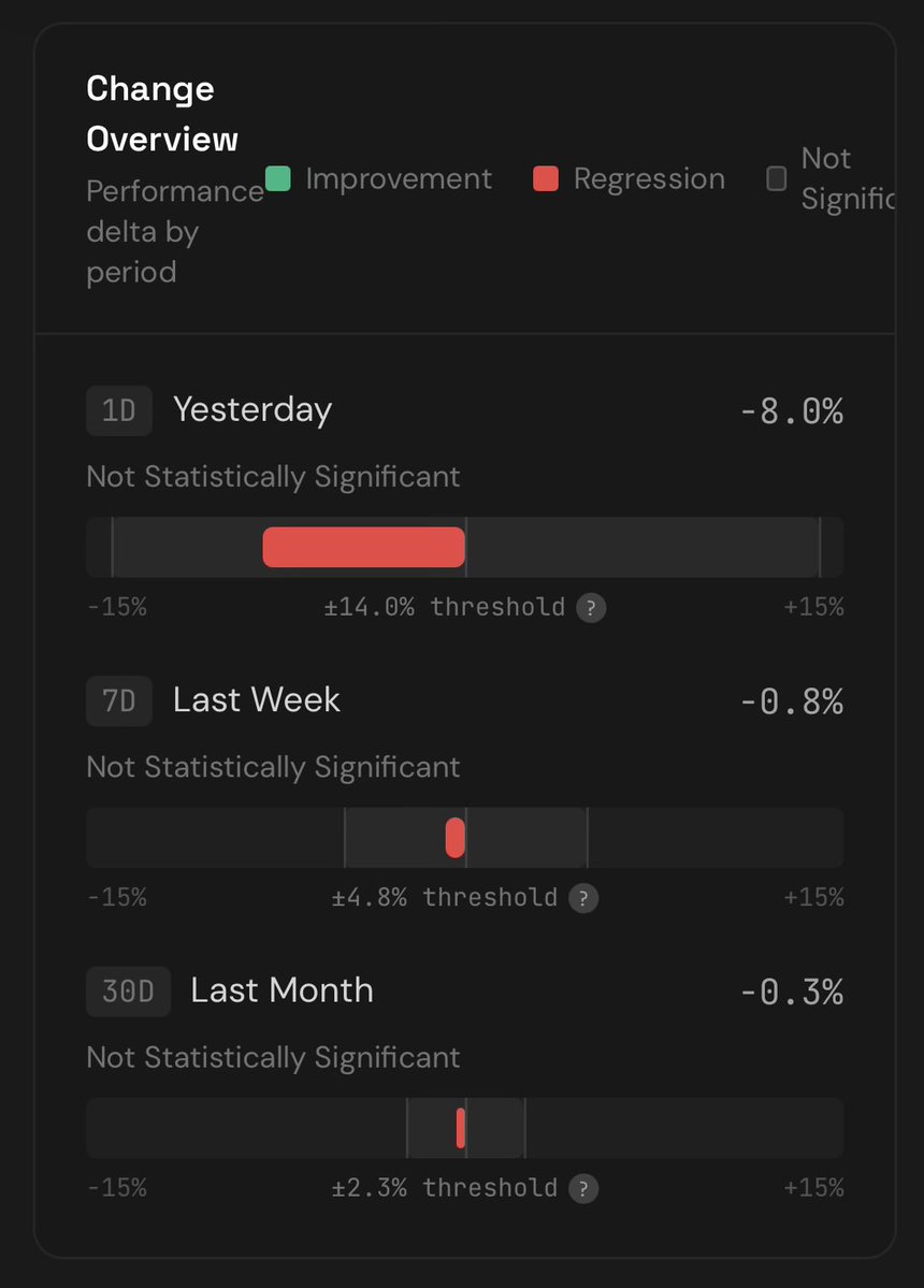 me, an internetual tweet media