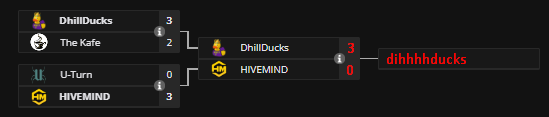 DhillDucks tweet media