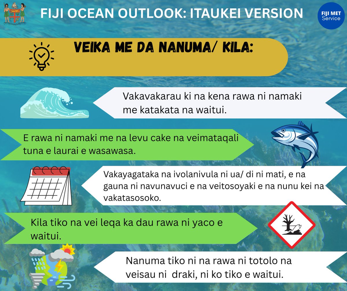 Fiji Meteorological Service tweet media