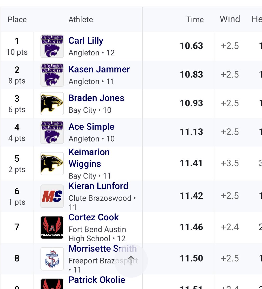 Braden Jones tweet media