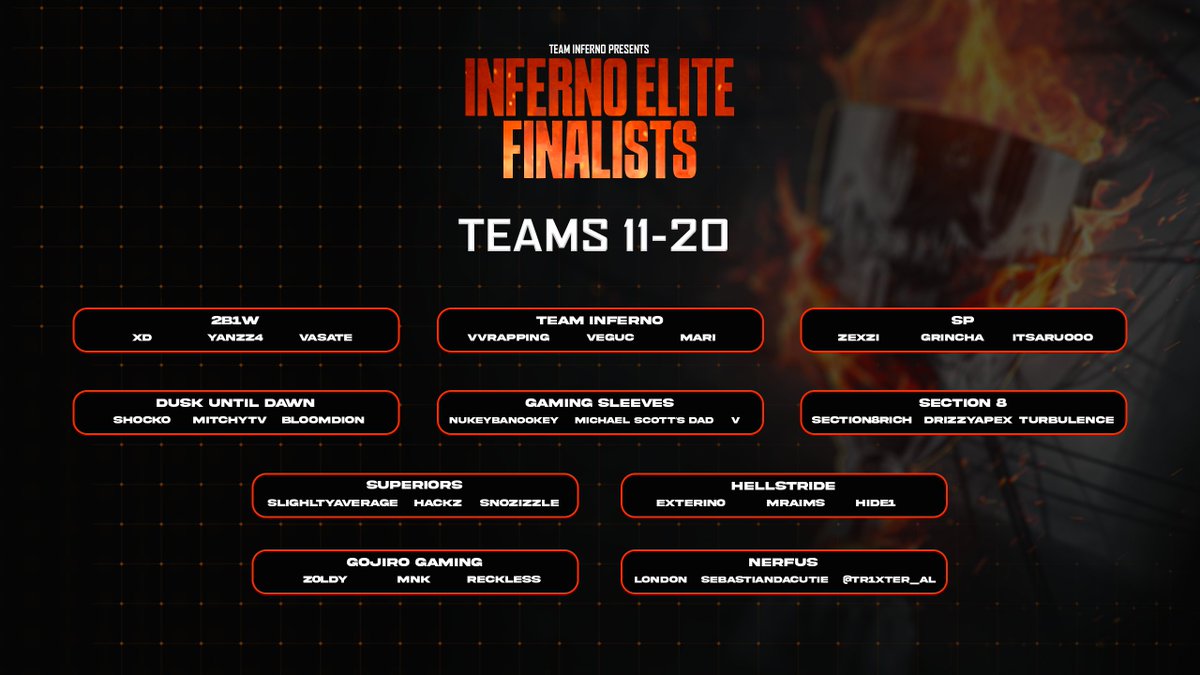 Team Inferno tweet media
