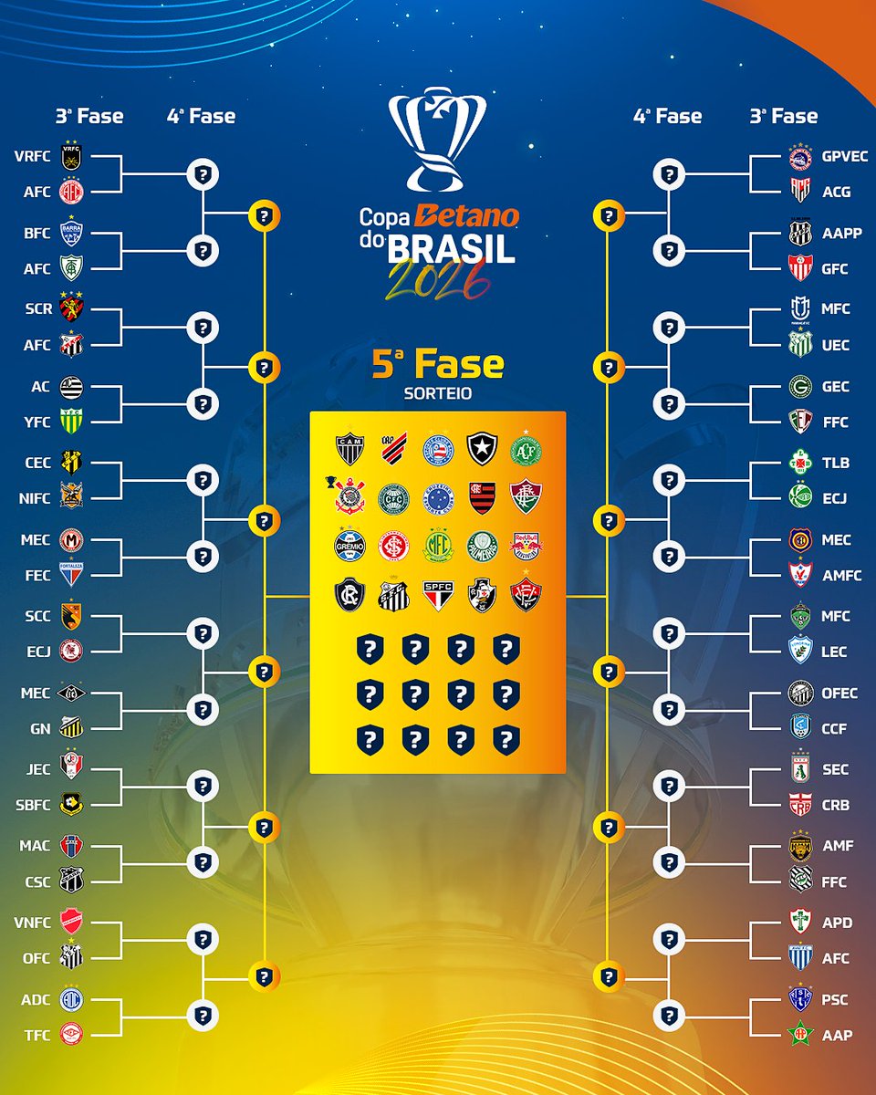 Copa do Brasil tweet media