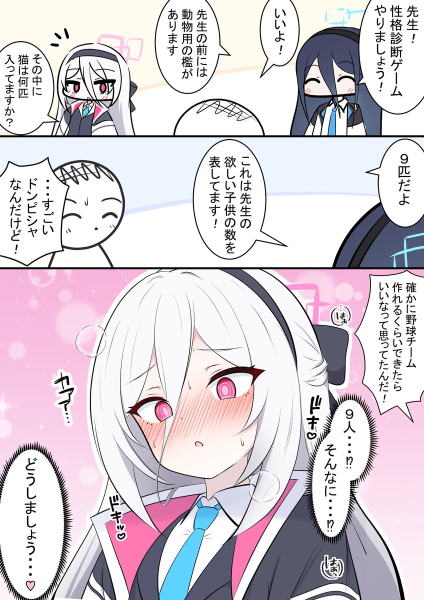 英語版です! [EN] Aris, Kei, and Personality Test A manga about