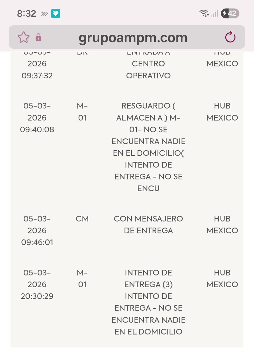 princesadito's tweet photo. @grupo_ampm  no me resulven lo de mi paquete de palacio de hierro solo ponen que no hay nadie cuando estoy esperando al repartidor desde el primer dia y noche https://t.co/CDg5t18mxx
