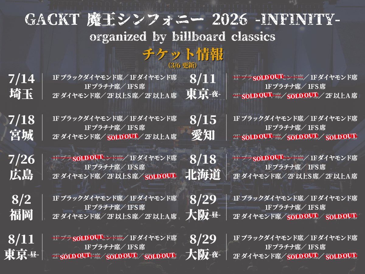 billboard classics【ビルボードクラシックス】 tweet media