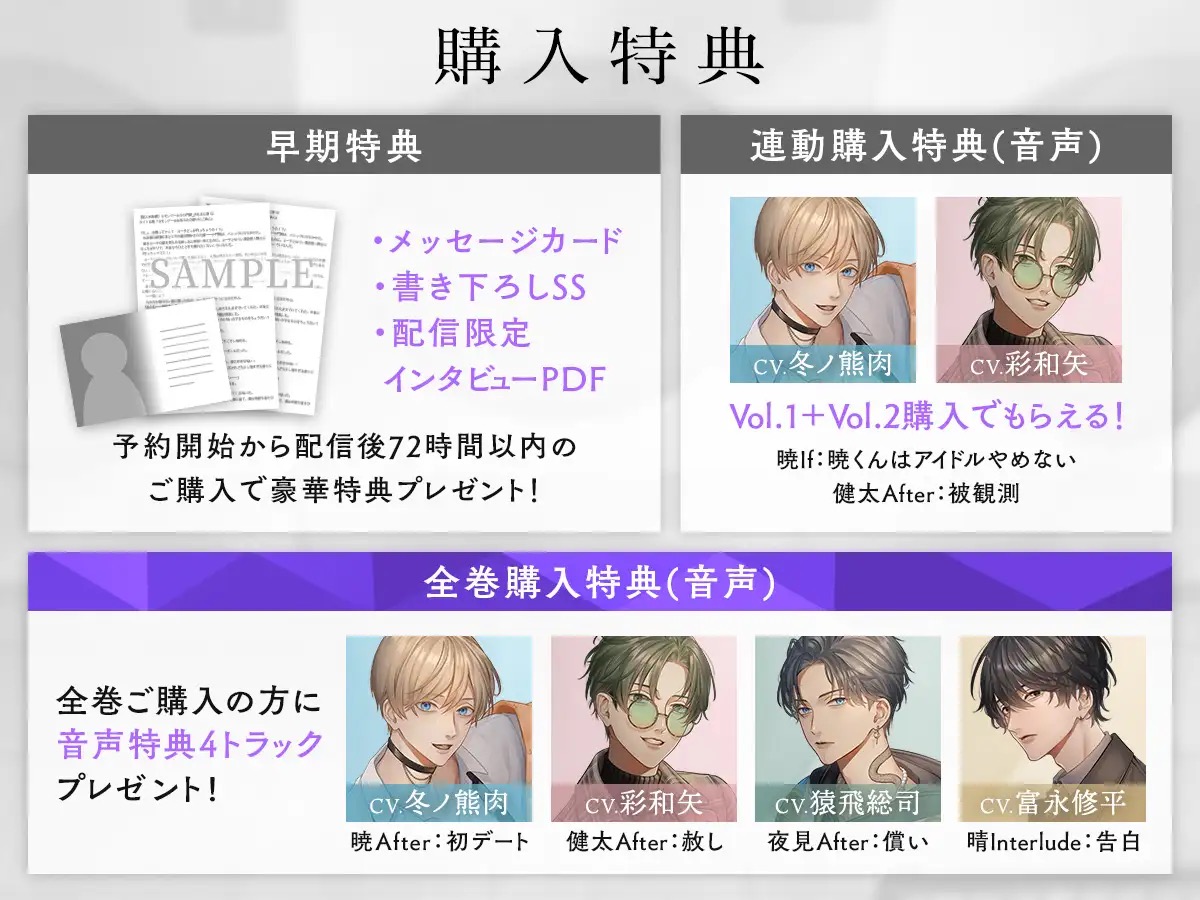 hituzigumo_jp's tweet photo. ◢◤ FULL INFO
 ━━━━━━━━━━━━━
 Vol.1 暁くんはアイドルやめたい
 全情報解禁
 ━━━━━━━━━━━━━
 
 サンプルボイス全4本
 トラックリスト+詳細あらすじ公開
 
 ✧配信日：3/20(金・祝)
 ✧72h同梱特典あり
 ☀️暁 CV. 冬ノ熊肉
 
 #嘘コイ #ひつじぐも https://t.co/yqPHlqy8F6