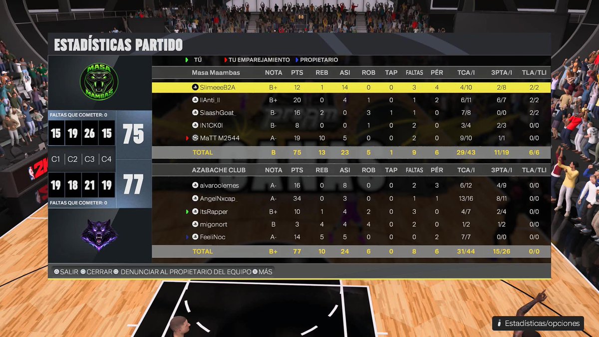 Masa Mambas🐍 tweet media