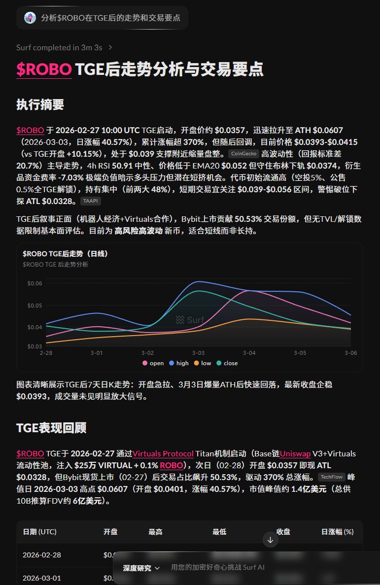 币圈画图狗 tweet media