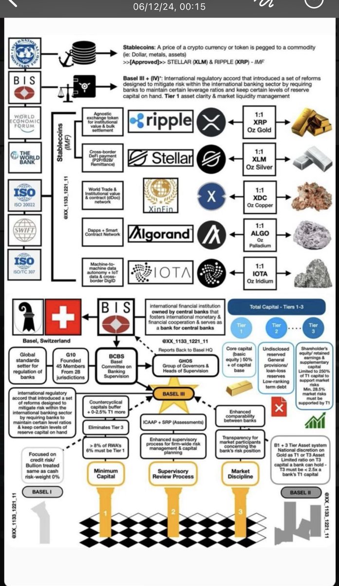 Truth Doctor tweet media