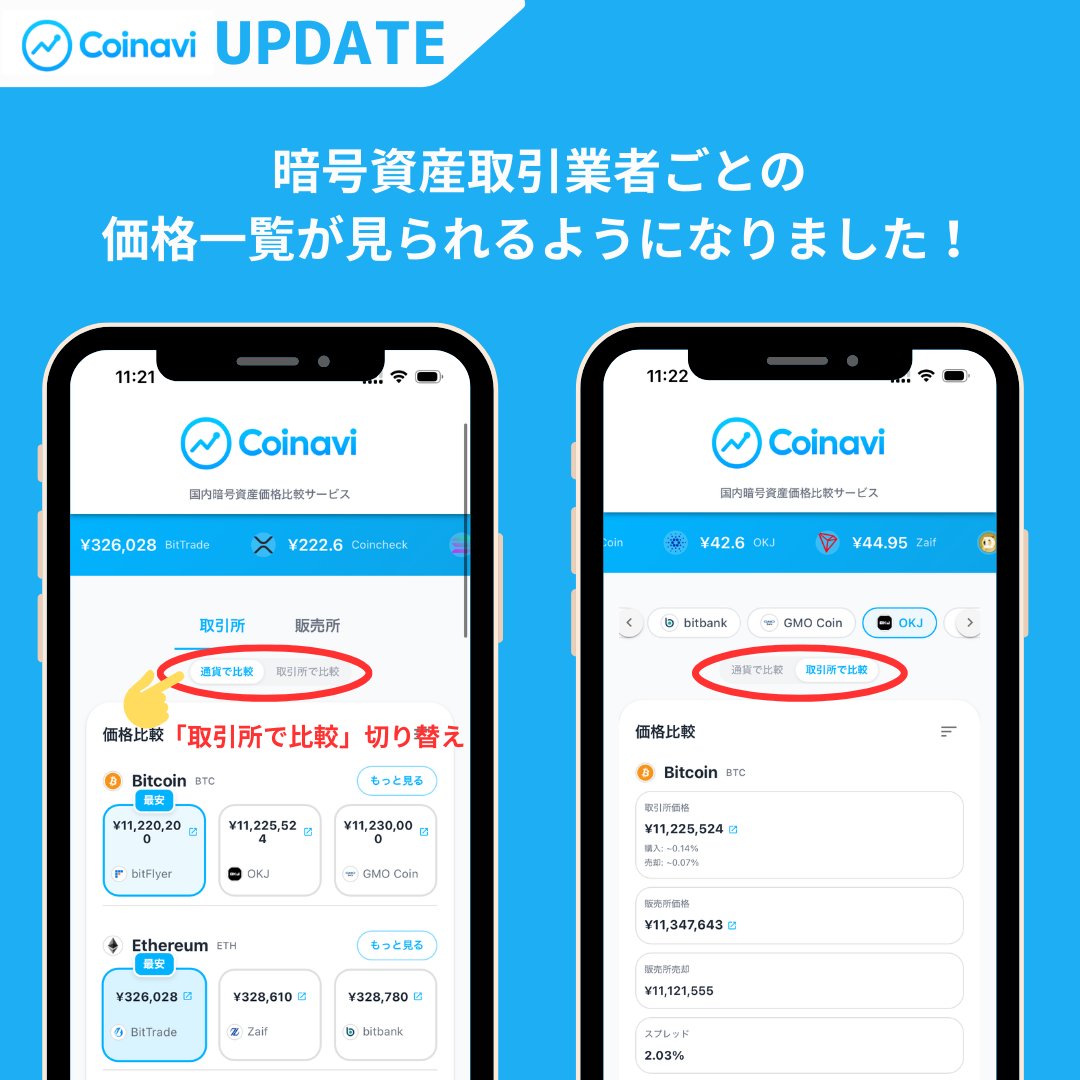 Coinavi（コイナビ） tweet media