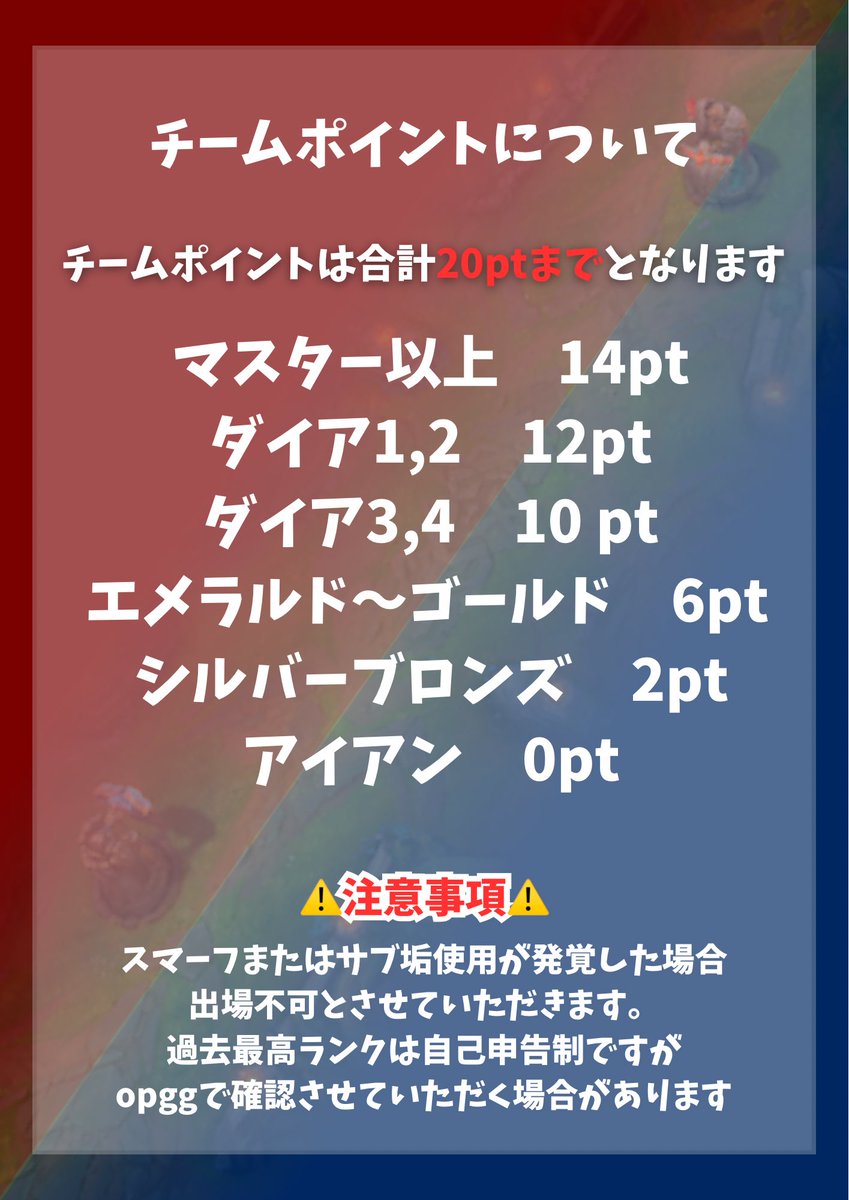 RtoM_Official's tweet photo. 【LuL Lv.4実況付き5v5カスタム】

エントリーはこちら→ https://t.co/akNi2INi9l

優勝チームには1人1つ世界的チームからご提供頂いた賞品をお渡しします✨️
普段は貰えないサイン付きの代物だそうです😏

エントリー締め切りは3/14！
開催まであと2週間！！！！

ぜひご検討ください！

チケットはこちら→ https://t.co/LOBlSRqOet
 #LuLやったー