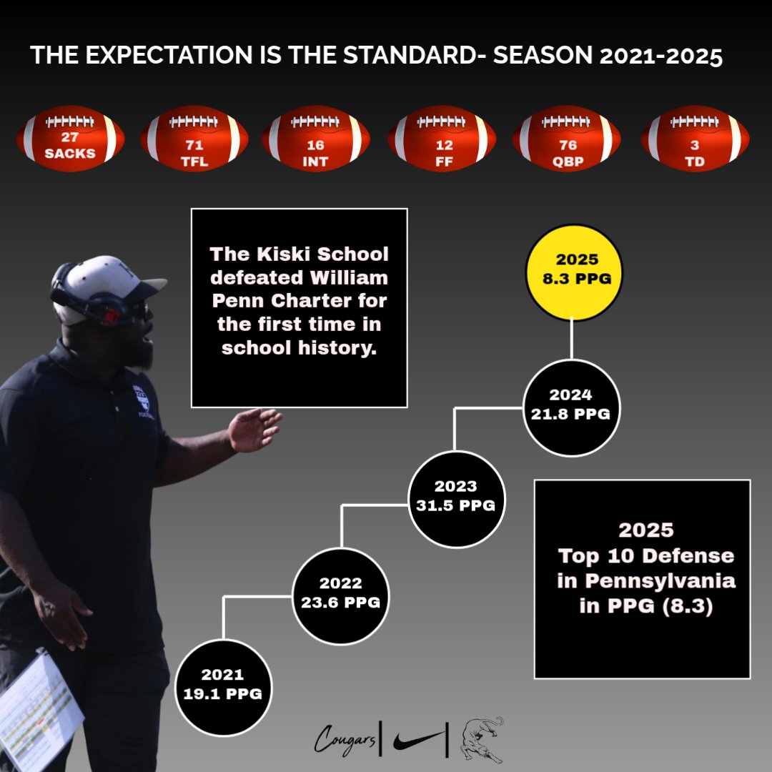 Terron Colson tweet media