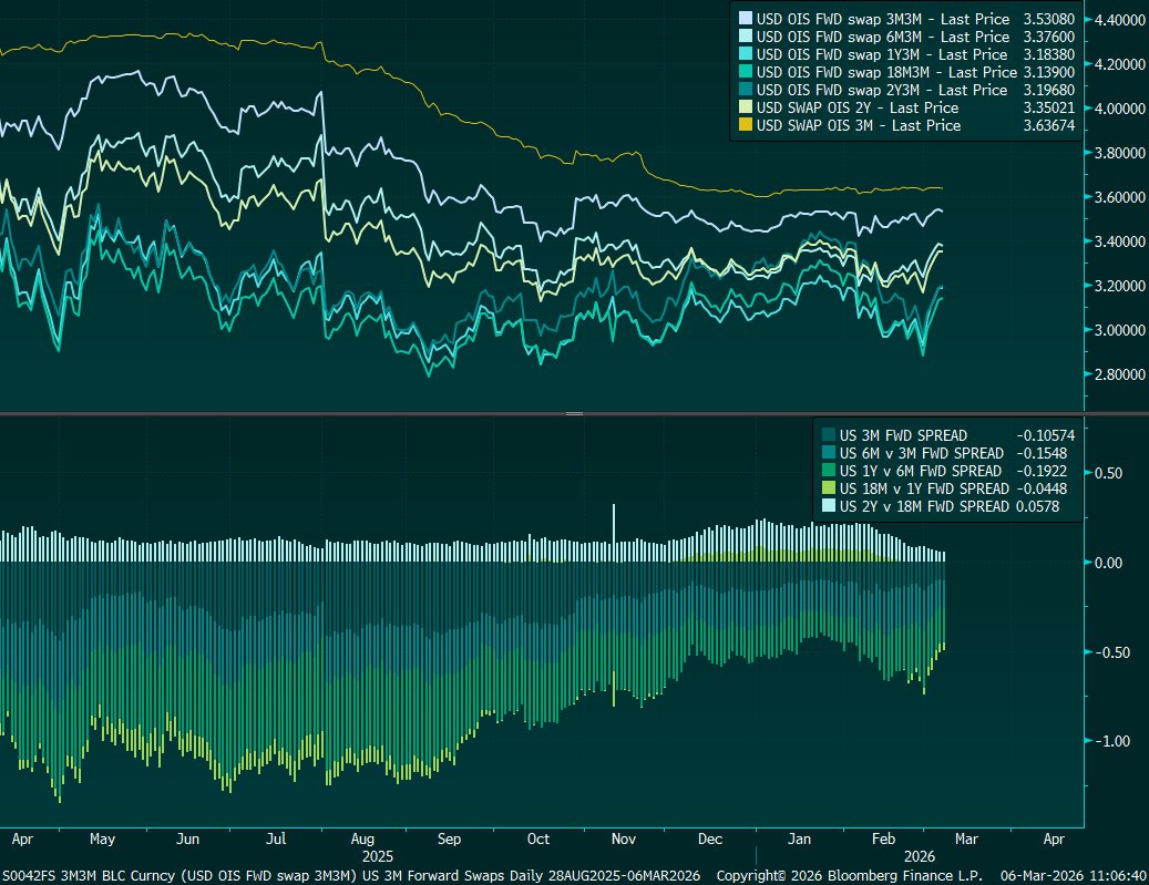 𝐄𝐟𝐟𝐢𝐜𝐢𝐞𝐧𝐭 𝐌𝐚𝐫𝐤𝐞𝐭 𝐇𝐲𝐩𝐞 tweet media
