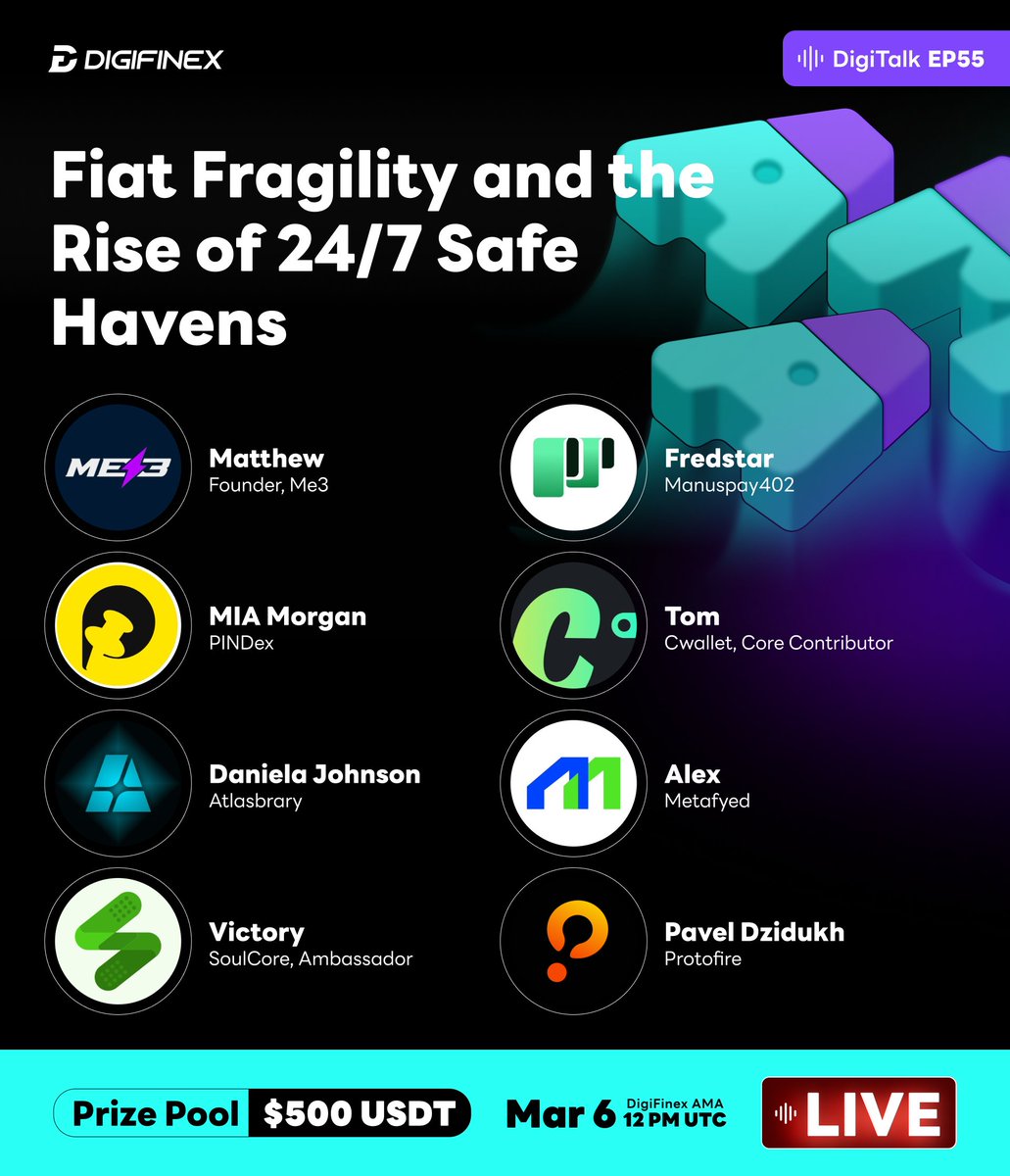 DigiFinex Global tweet media