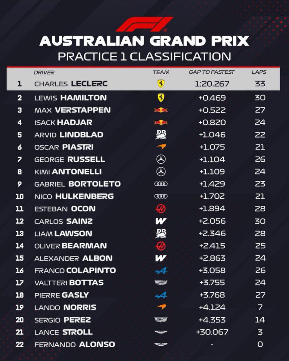 Ashish Nanda tweet media