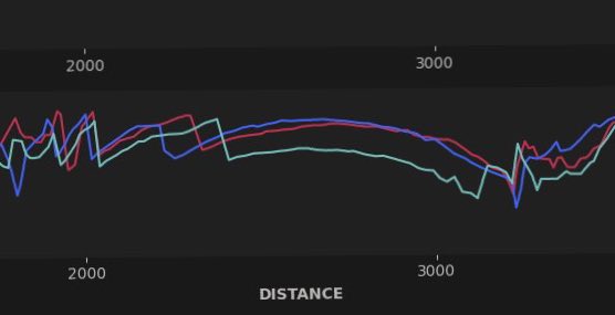Sebastian Vettel Jr tweet media