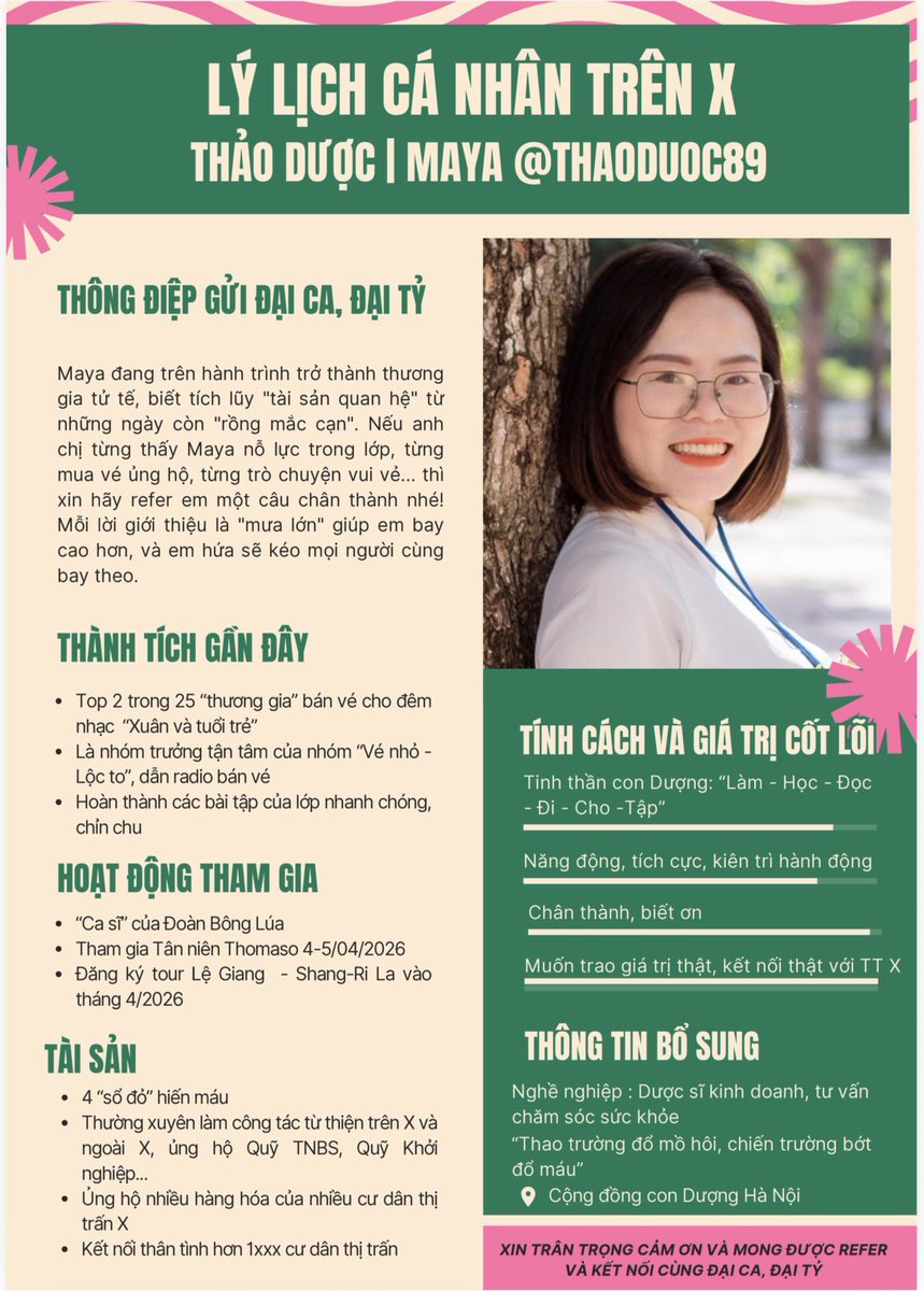 Thảo Dược | Maya tweet media