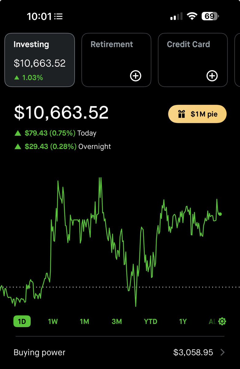 Stock PlayMaker 🌐 tweet media