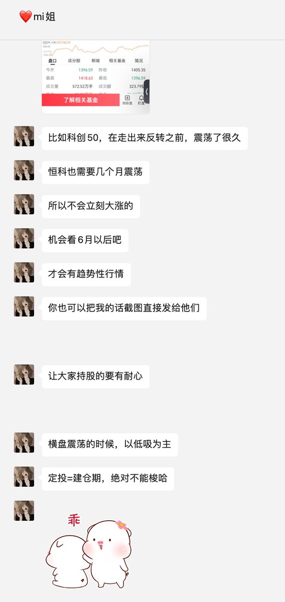 Maybe666888's tweet photo. #mi姐叮嘱
目前恒科先看反弹，在没有走出反转之前，按照策略炒作。做好定投规划，不要看涨追涨。 https://t.co/bkb50qB3M0