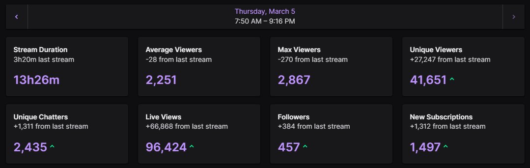 Bigpuffer tweet media