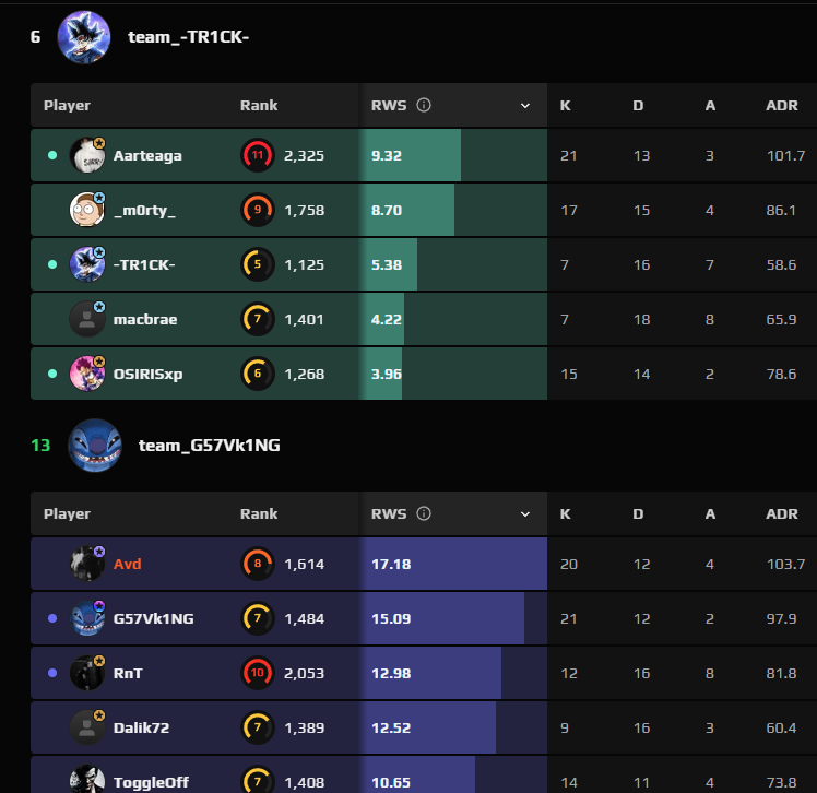 dZ Avoid- tweet media