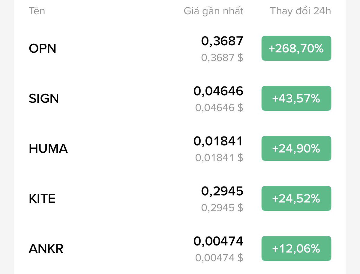 Thành Crypto tweet media