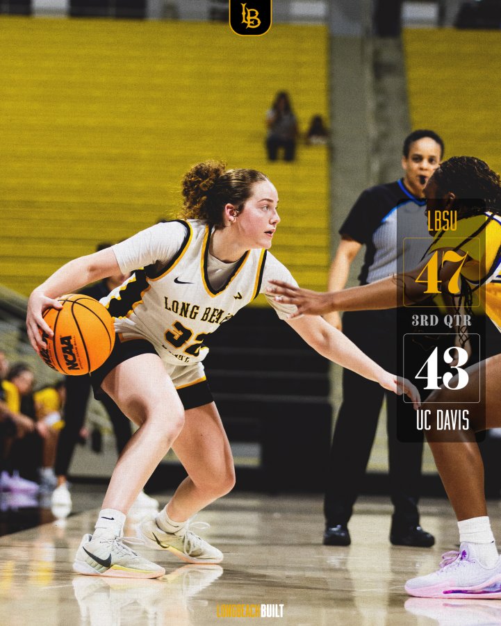 Long Beach State Women's Basketball tweet media