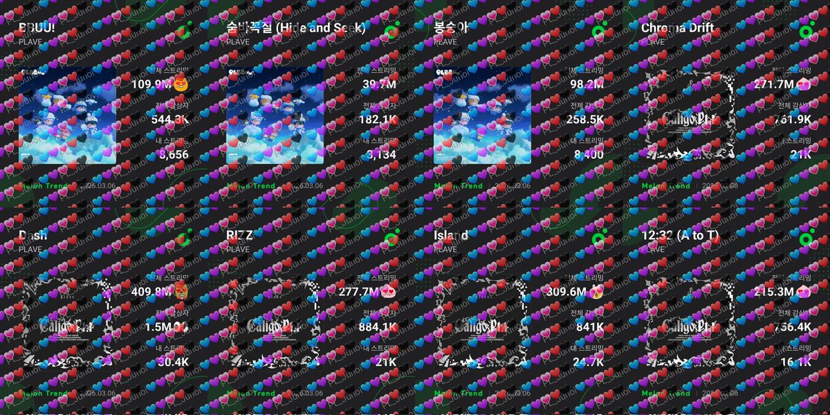 •.• 주노 tweet media