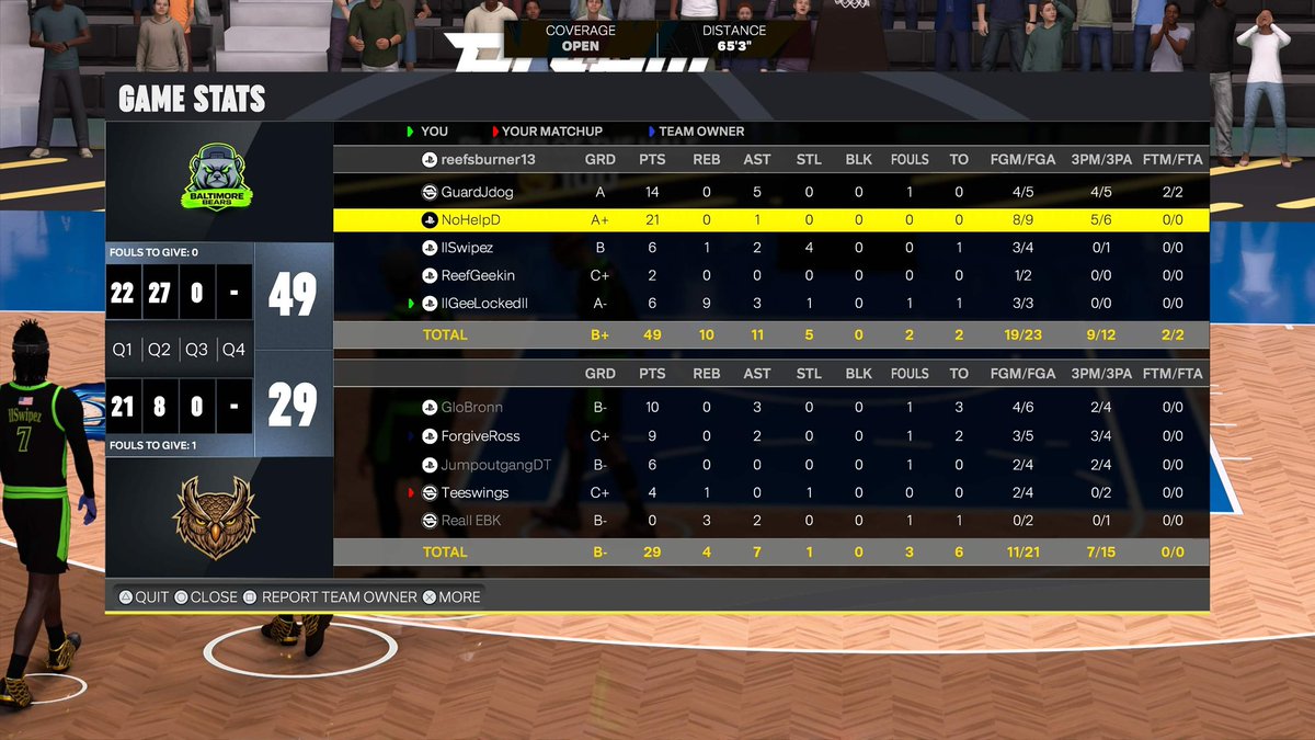 ReefGeekin's tweet photo. Ggs to these teams as we win the @CHA2kLeague preseason tournament 

@guardjdog 
@lISiaIl 
@WhosSwipez 
@AllHailTyy_ 
@geelockedx https://t.co/aLIQpJb7ma