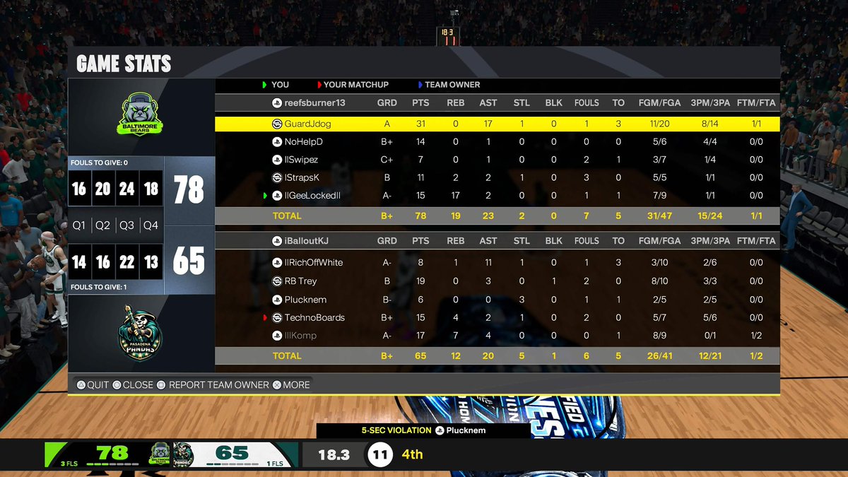 ReefGeekin's tweet photo. Ggs to these teams as we win the @CHA2kLeague preseason tournament 

@guardjdog 
@lISiaIl 
@WhosSwipez 
@AllHailTyy_ 
@geelockedx https://t.co/aLIQpJb7ma