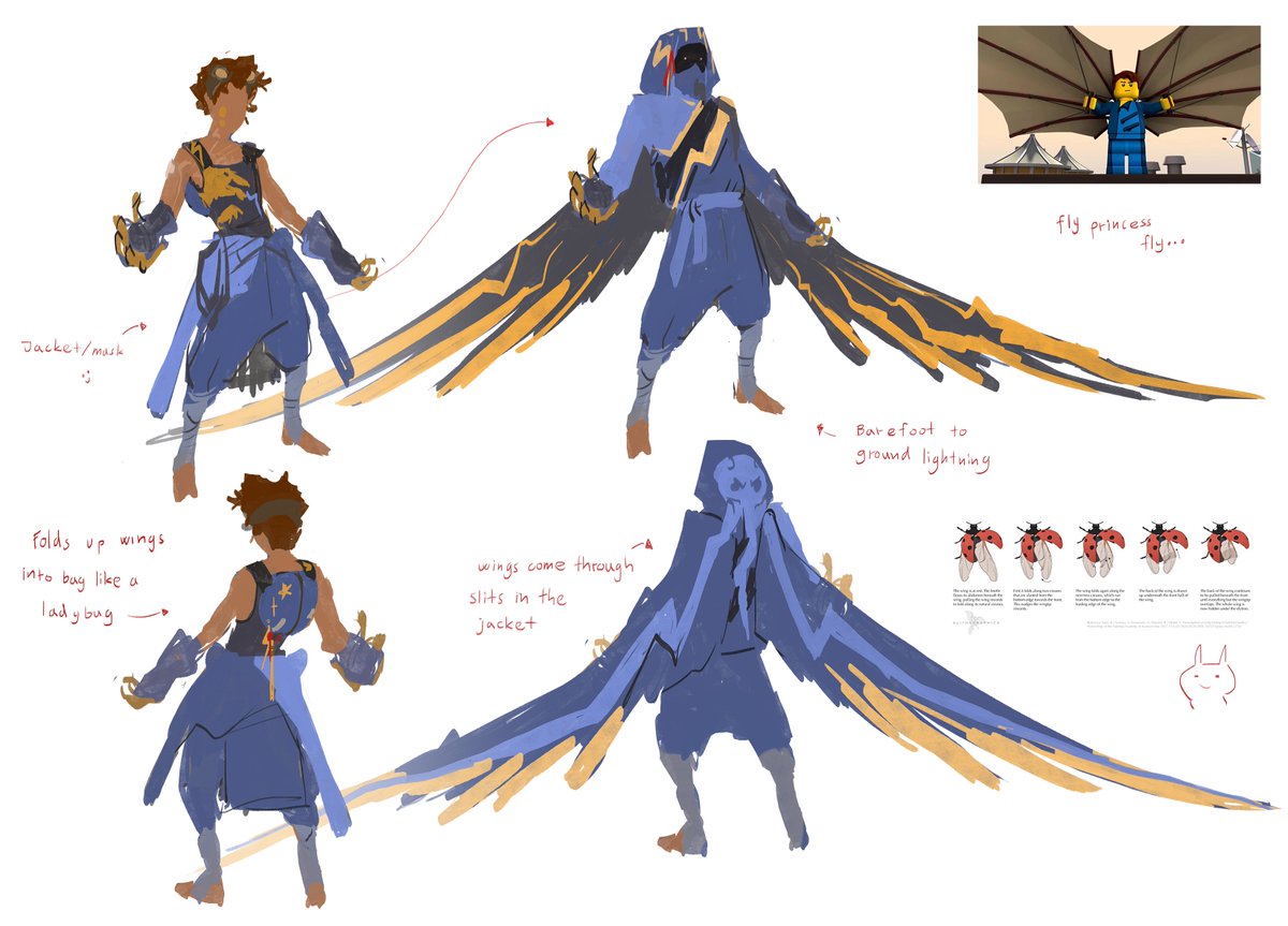 Bagandži🪶🔥 (COMMS CLOSED) tweet media