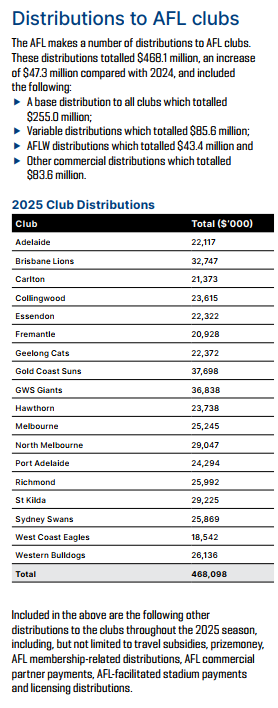 sportsindustry tweet media