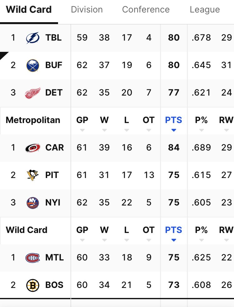 After The Whistle tweet media