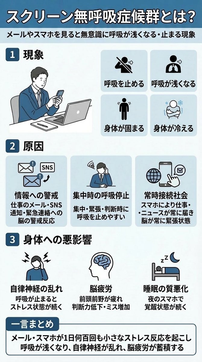 pt_koma's tweet photo. 日中も呼吸が止まっている、浅くなっている人が多発している現代社会… https://t.co/EC792XdbhN