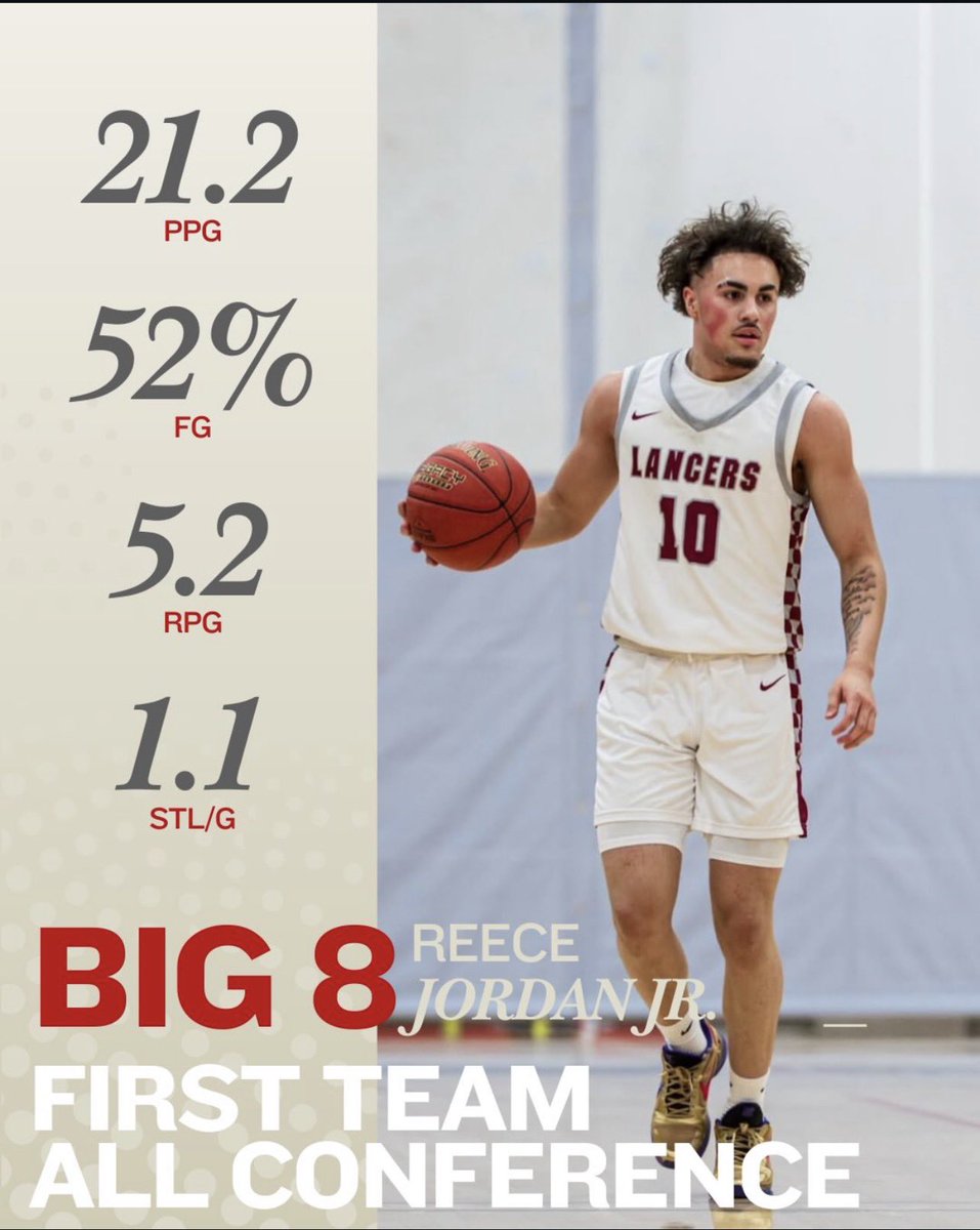 Reece Jordan jr tweet media