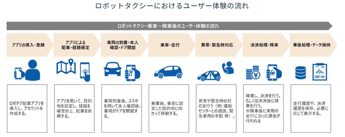 NRIセキュア 公式 tweet media