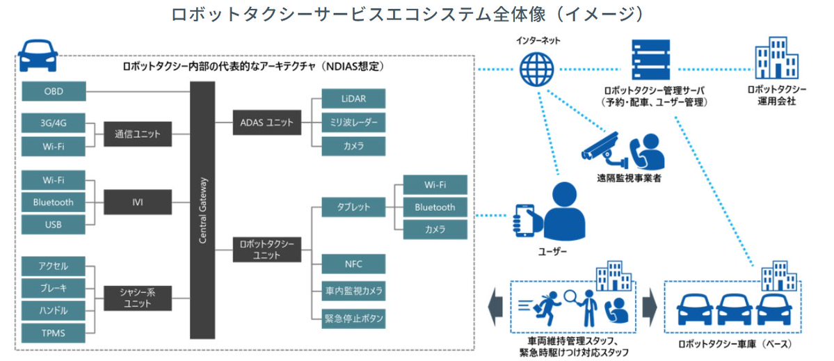 NRIセキュア 公式 tweet media