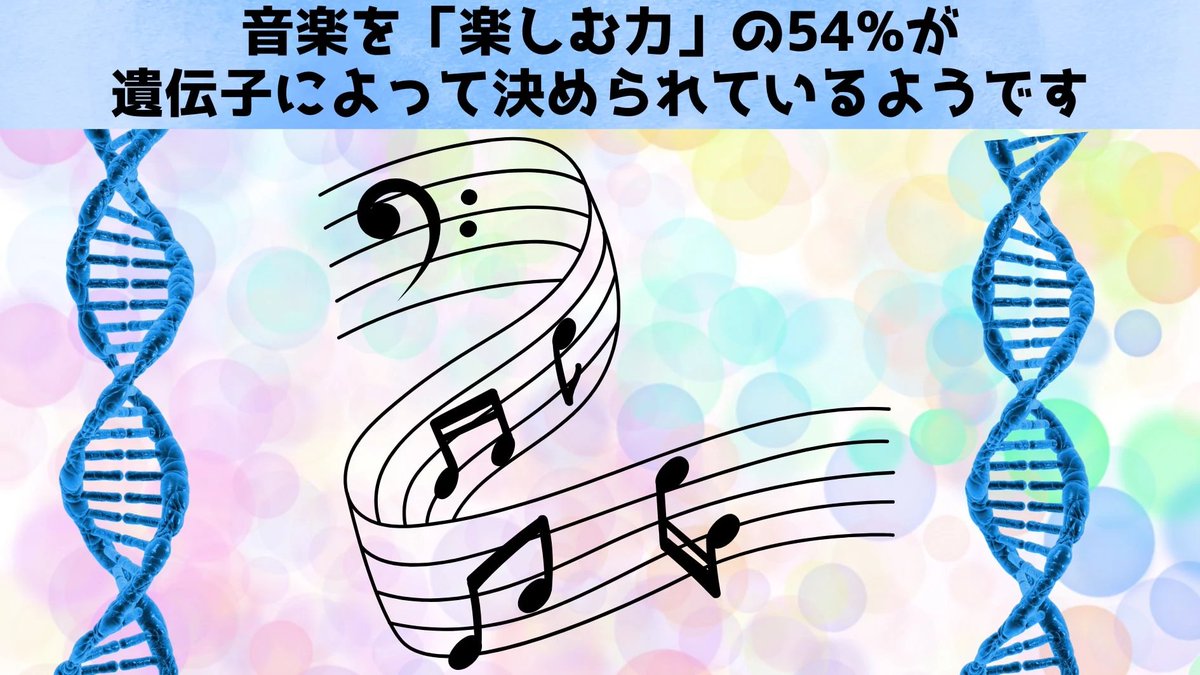 NazologyInfo's tweet photo. 音楽を楽しむ力の54%はDNAが決めている
https://t.co/sSCUNj7sPf

独MPIによると音楽を楽しむ力の54%は遺伝子によって決められている可能性があるという。報酬系全般への敏感さだけでは説明できない“音楽特有の報酬感受性”が、私たちのDNAと密接につながっている可能性があるようです。 https://t.co/6i6hk3dlpE