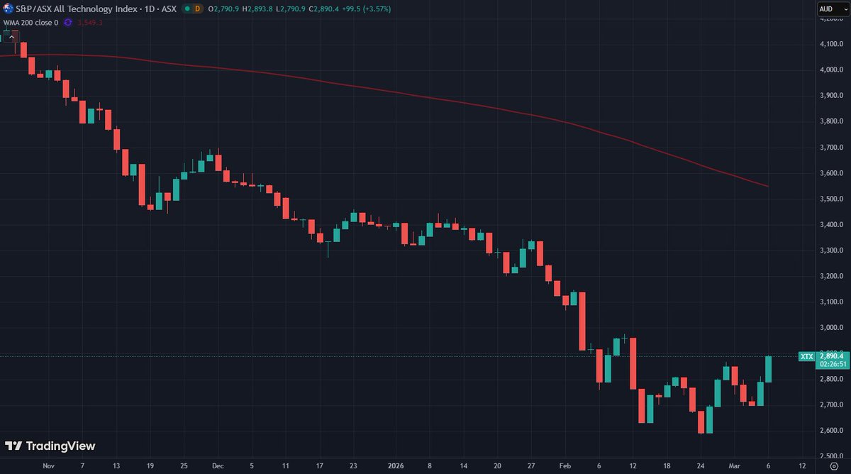 Heath Moss tweet media
