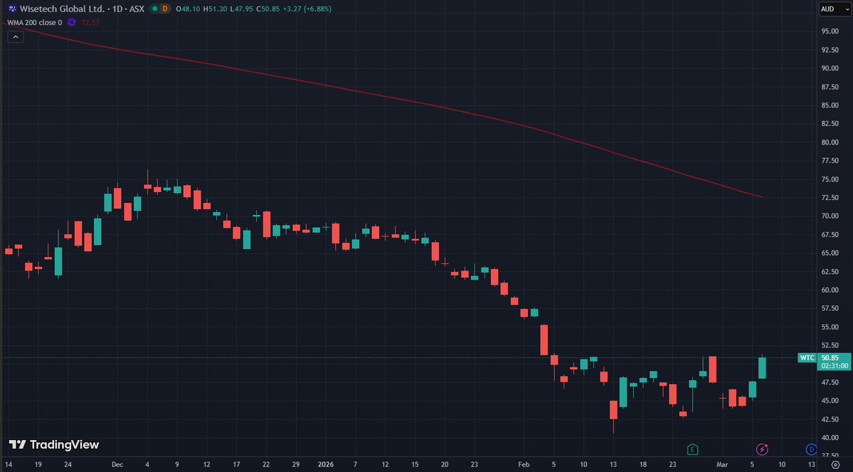 Heath Moss tweet media