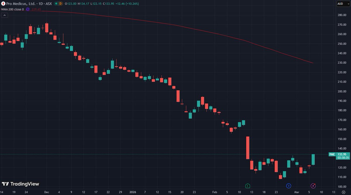 Heath Moss tweet media