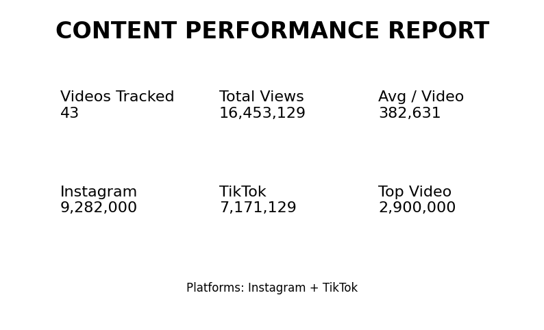 asparagus tweet media