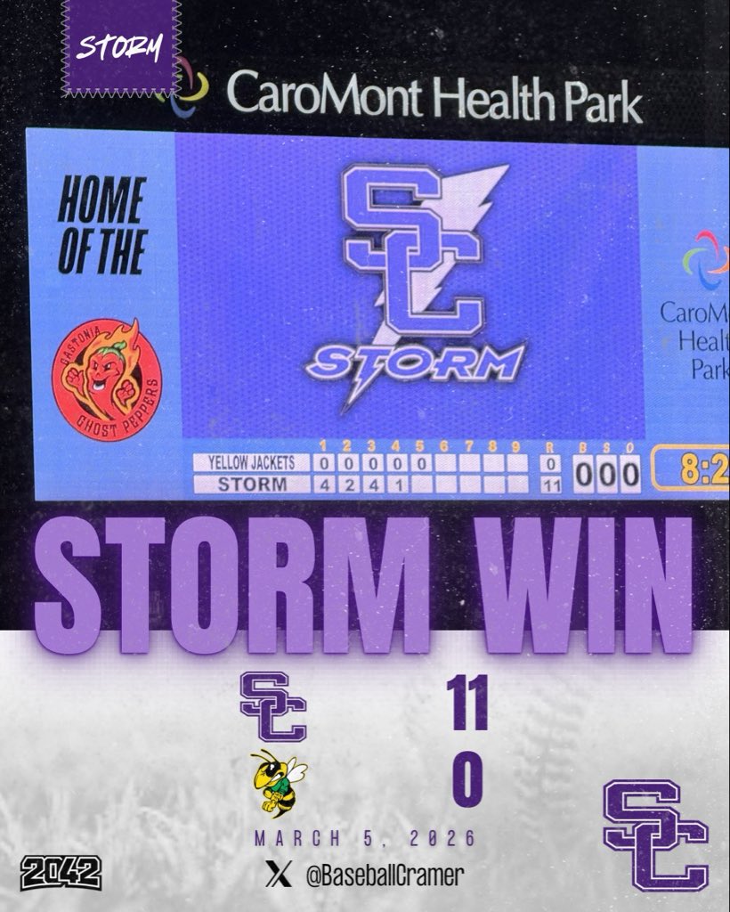 Stuart W. Cramer Baseball tweet media