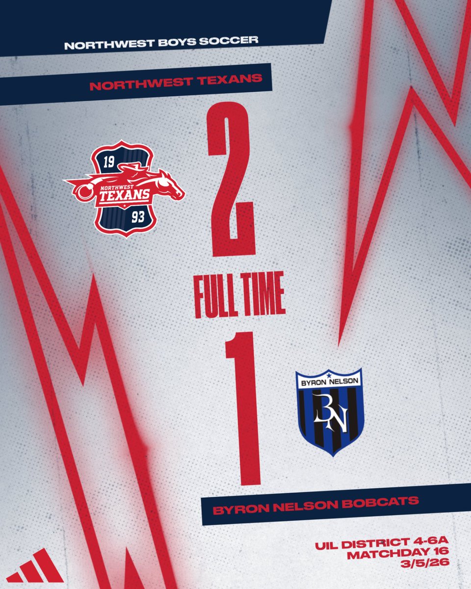 Northwest Texan Boys Soccer tweet media