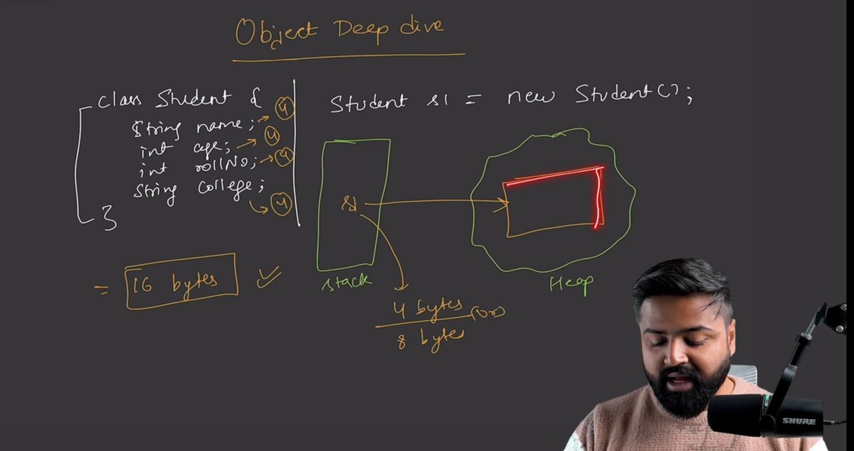 AditiDabral1's tweet image. Day 12, 13 &amp;amp;14 of java series #CoderArmy
D12-&amp;gt;why need of OOPS,creating an object , naming convention
D13-&amp;gt;Constructors,diff types(default,parametrized),constr overloading,channing in constr, use of this keyword 
D14-&amp;gt;Obj size, java is a Call by value,Deep &amp;amp; shallow copy in obj