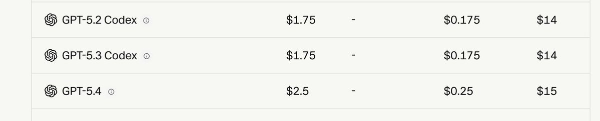 λL-D1 | AI for Buzzer 🍉 tweet media
