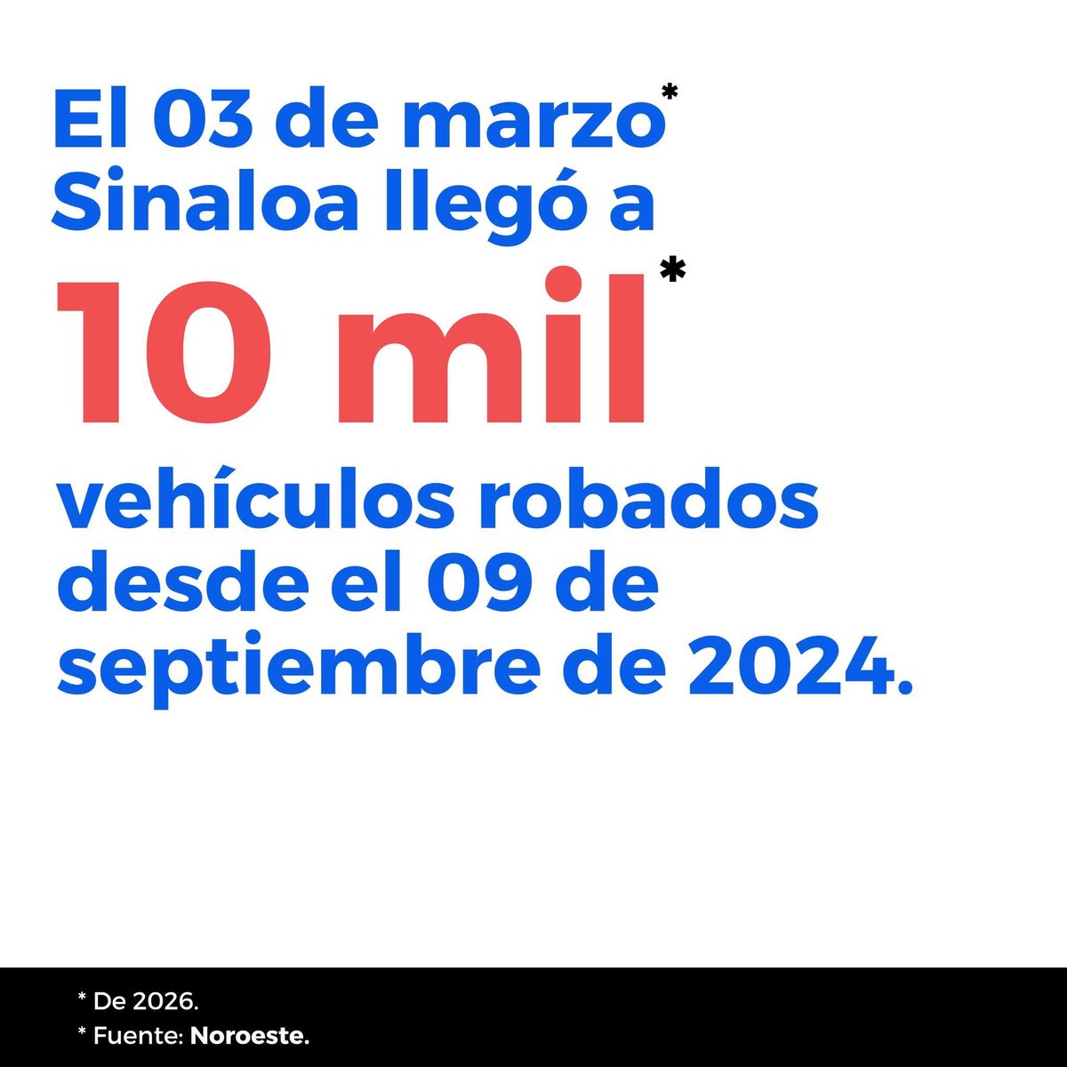 Coparmex Sinaloa tweet media